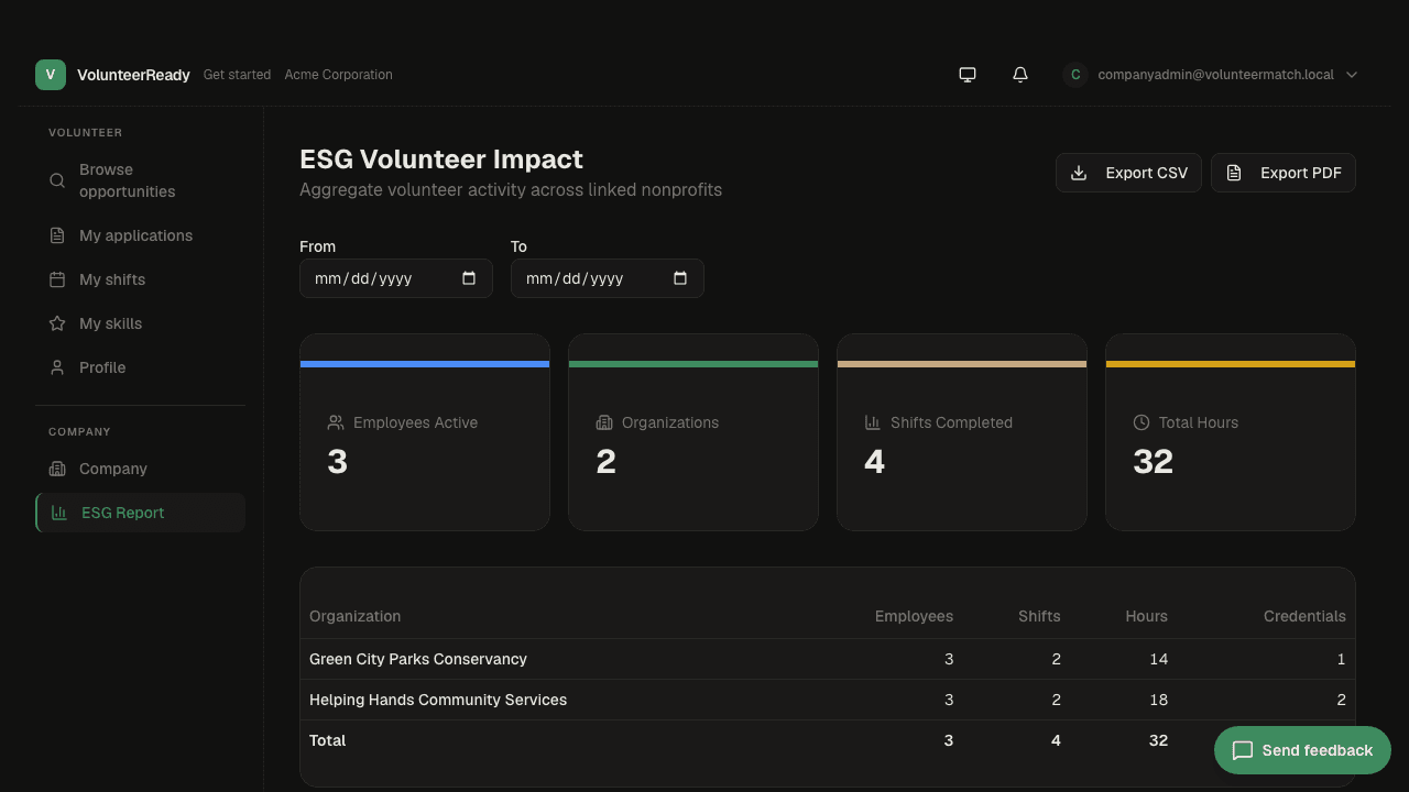 VolunteerReady ESG dashboard showing aggregate volunteer hours and impact metrics