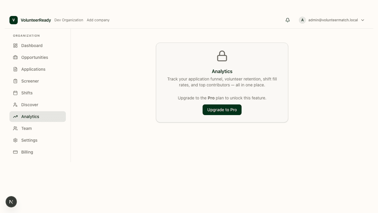 VolunteerReady ESG dashboard showing aggregate volunteer hours and impact metrics