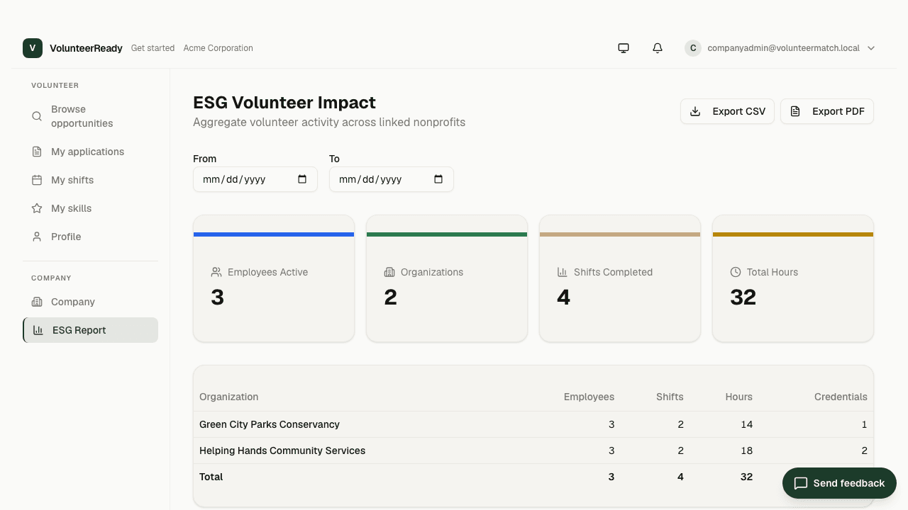 VolunteerReady ESG dashboard showing aggregate volunteer hours and impact metrics