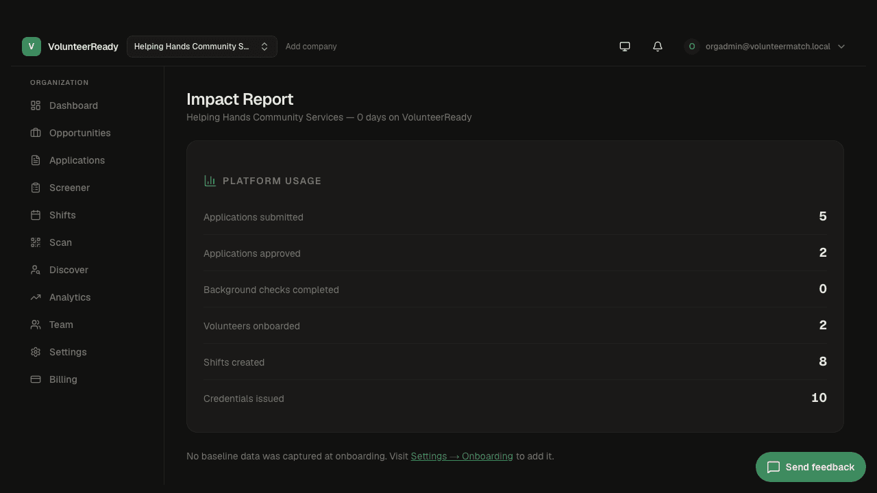 VolunteerReady impact report showing applications, approvals, shifts, and credentials counted automatically