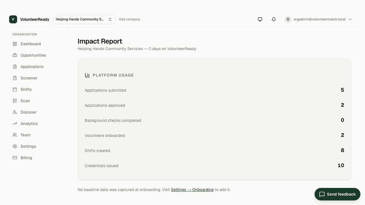 VolunteerReady impact report showing applications, approvals, shifts, and credentials counted automatically